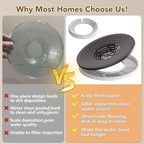 2.6 Gallon/10L Large Capacity Spill-Proof Dog Bowls Dog Bowls & Feeders Pet Clever