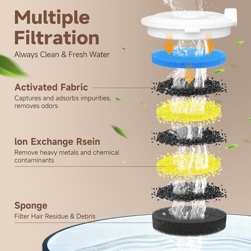 2.7L/91 oz Ultra-Quiet Pet Fountain Glass Cat Water Fountain Includes 2 Filters Dog Bowls & Feeders Pet Clever