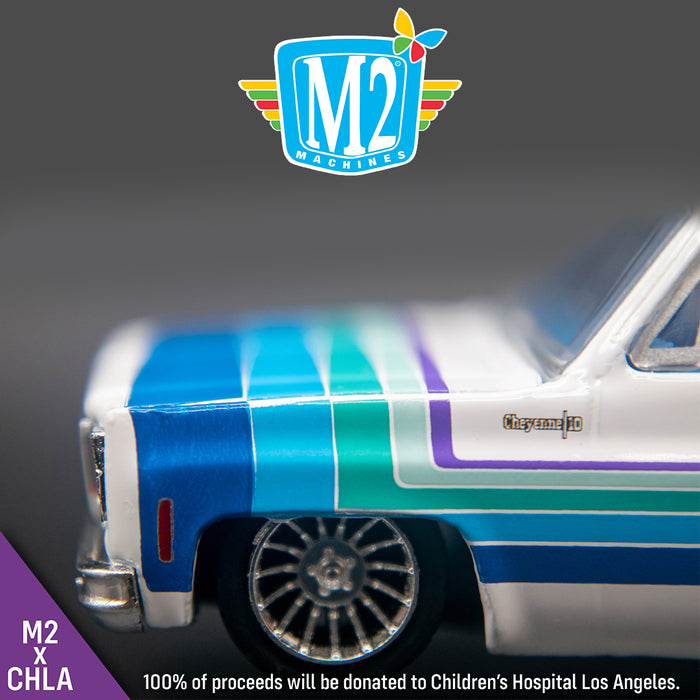 Children's Hospital Los Angeles 2024