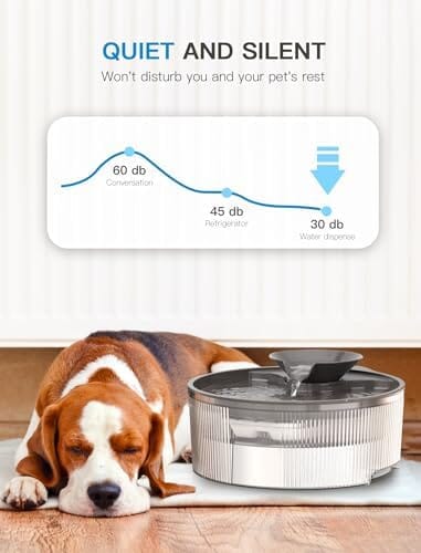 Dog Water Fountain Filters for Big Dog Water Bowl Dispenser Dog Bowls & Feeders Pet Clever