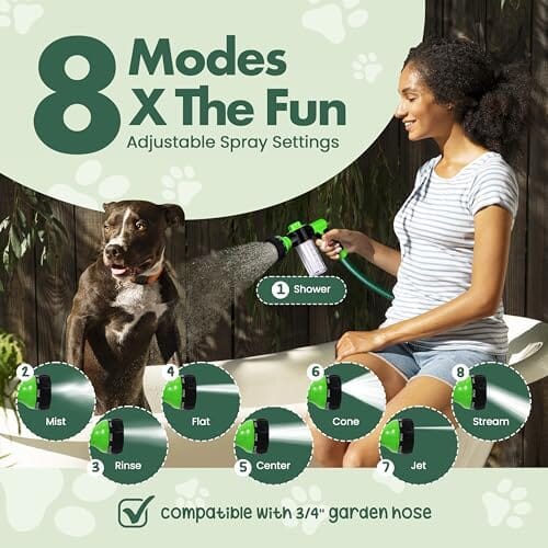 Soap & Shampoo Dispenser for Pet Wash and Garden Hose Sprayer Nozzle by Girl With The Dogs Dog Hair Trimmers Pet Clever